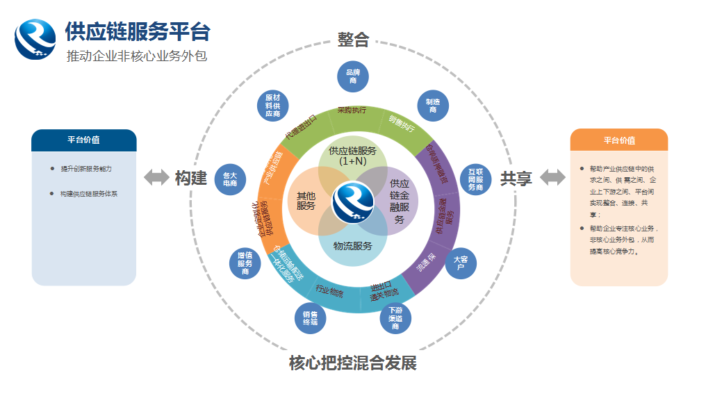 52亿元！广西融桂彩霸王官网交出了一张亮眼成绩单